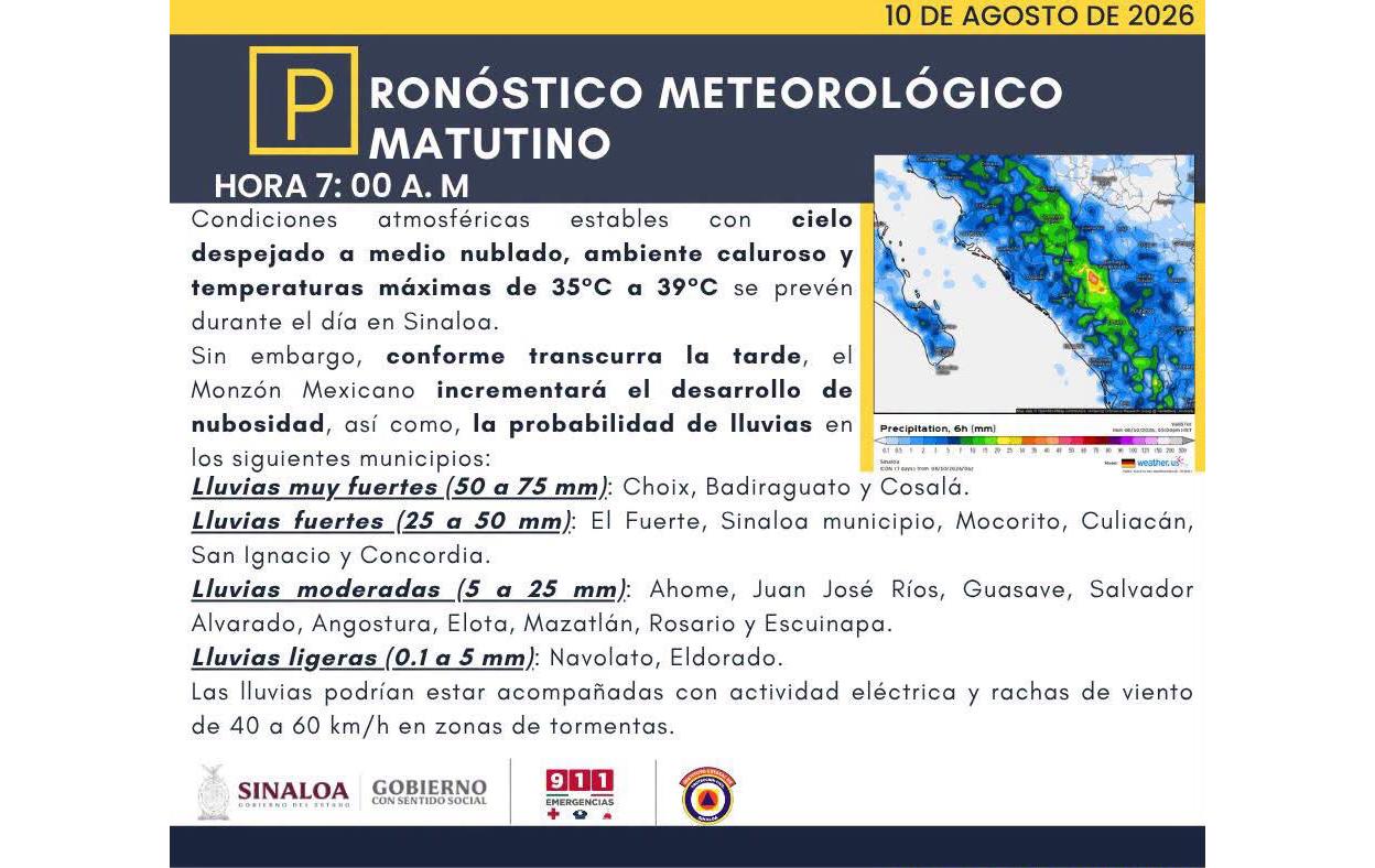 Condiciones del clima previstas para este lunes en Sinaloa.